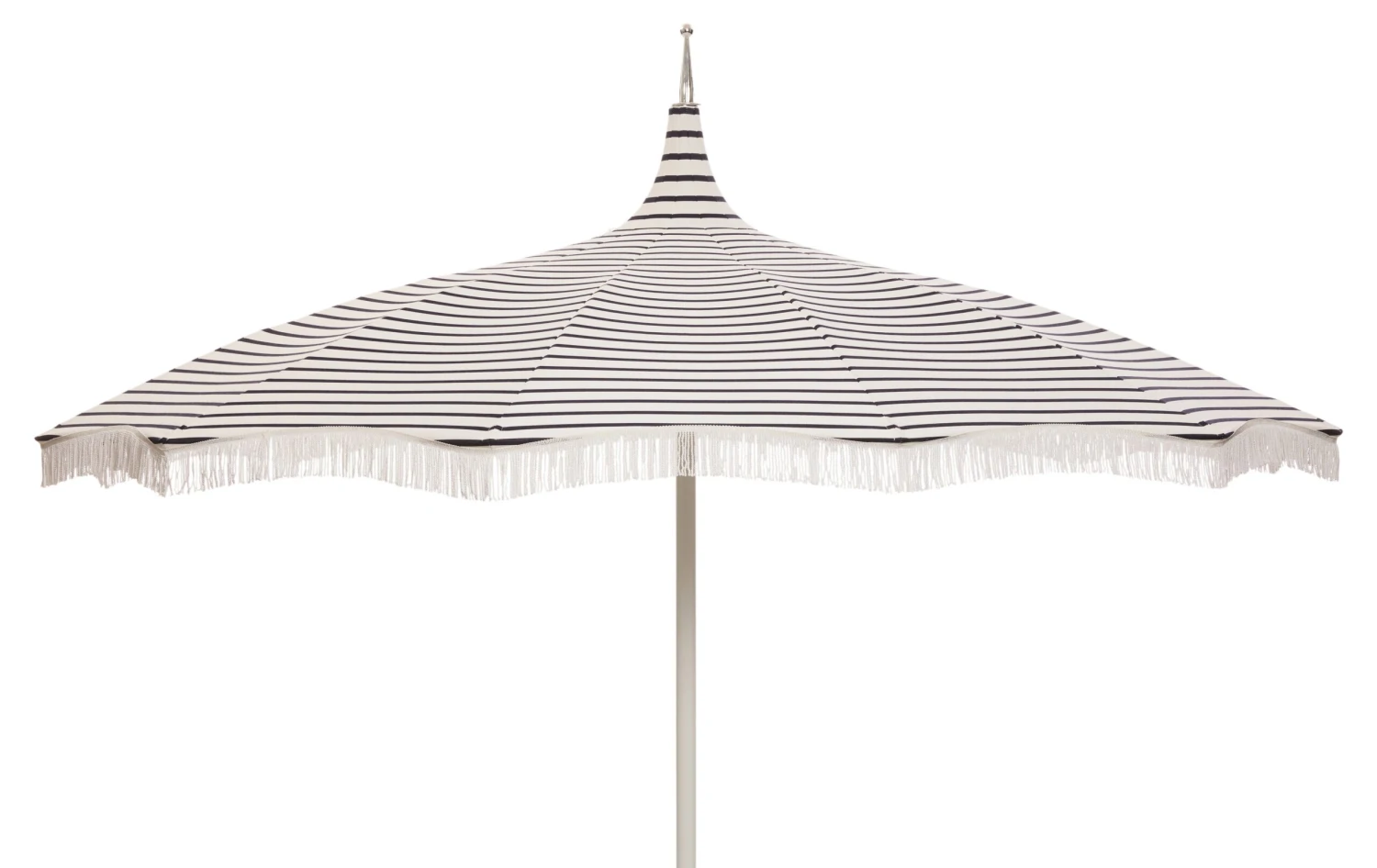 Ari Patio Umbrella 3 Ari Patio Umbrella