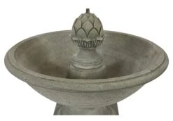 Williamsburg Fountain -Outdoor Home Shop Product KYK10264 Image 3