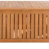 Canberra Storage Box -Outdoor Home Shop Product SVF85480 Image 1